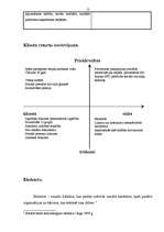 Referāts 'Patversme', 12.