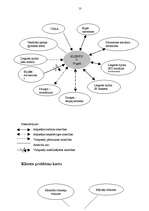 Referāts 'Patversme', 13.