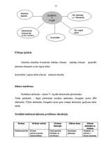 Referāts 'Patversme', 14.