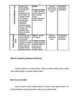 Referāts 'Patversme', 17.