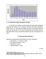 Referāts 'Komercbanku loma finanšu tirgū', 22.