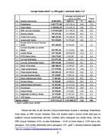 Referāts 'Komercbanku loma finanšu tirgū', 23.