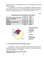 Referāts 'Komercbanku loma finanšu tirgū', 24.