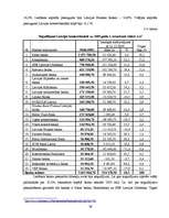 Referāts 'Komercbanku loma finanšu tirgū', 26.