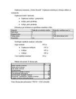 Konspekts 'Pašizmaksas kalkulācija', 1.