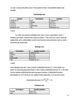 Referāts 'Fizisko aktivitāšu ietekme uz cilvēka organismu', 20.