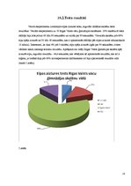 Referāts 'Fizisko aktivitāšu ietekme uz cilvēka organismu', 26.