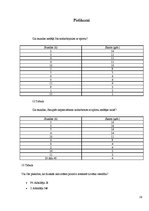 Referāts 'Fizisko aktivitāšu ietekme uz cilvēka organismu', 29.