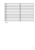 Referāts 'Fizisko aktivitāšu ietekme uz cilvēka organismu', 31.