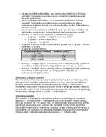 Referāts 'Pasaules valstu uzņēmējdarbības vides vērtējumi', 35.