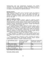 Referāts 'Pasaules valstu uzņēmējdarbības vides vērtējumi', 40.