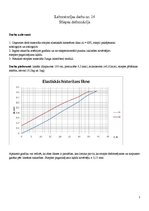 Paraugs 'Stiepes deformācija', 1.