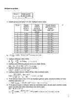 Paraugs 'Stiepes deformācija', 2.