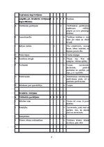 Referāts 'Ēdināšanas uzņēmuma mārketinga izpēte - kvalitātes noteikšana, nezināmais viesis', 8.