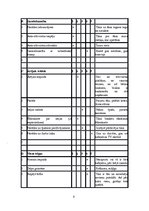 Referāts 'Ēdināšanas uzņēmuma mārketinga izpēte - kvalitātes noteikšana, nezināmais viesis', 9.
