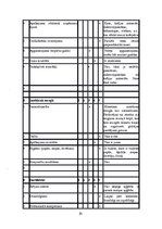 Referāts 'Ēdināšanas uzņēmuma mārketinga izpēte - kvalitātes noteikšana, nezināmais viesis', 10.