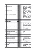Referāts 'Ēdināšanas uzņēmuma mārketinga izpēte - kvalitātes noteikšana, nezināmais viesis', 11.