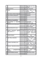 Referāts 'Ēdināšanas uzņēmuma mārketinga izpēte - kvalitātes noteikšana, nezināmais viesis', 12.