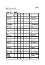 Referāts 'Ēdināšanas uzņēmuma mārketinga izpēte - kvalitātes noteikšana, nezināmais viesis', 13.