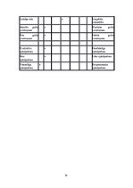 Referāts 'Ēdināšanas uzņēmuma mārketinga izpēte - kvalitātes noteikšana, nezināmais viesis', 14.