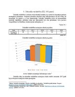Konspekts 'Vardabīgi noziedzīgi nodarījumi - statistikas analīze', 2.