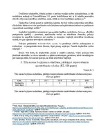 Konspekts 'Vardabīgi noziedzīgi nodarījumi - statistikas analīze', 5.