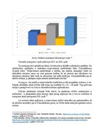 Konspekts 'Vardabīgi noziedzīgi nodarījumi - statistikas analīze', 6.
