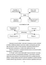 Referāts 'Uzņēmuma mārketinga analīze', 22.