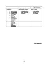 Referāts 'Uzņēmuma mārketinga analīze', 24.