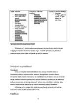 Referāts 'Uzņēmuma mārketinga analīze', 25.