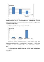 Referāts 'Dekoratīvās kosmētikas lietošanas ietekmējošie faktori', 31.