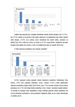 Referāts 'Dekoratīvās kosmētikas lietošanas ietekmējošie faktori', 32.