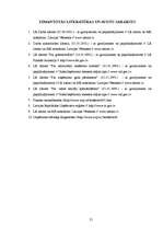 Prakses atskaite 'Prakses atskaite a/s "Liepājas Metalurgs"', 21.