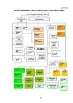 Prakses atskaite 'Prakses atskaite a/s "Liepājas Metalurgs"', 23.