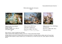 Konspekts 'Mākslas darbu salīdzinošais raksturojums - Venēra', 1.