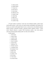 Referāts 'Valsts varas pamats - pašvaldības', 20.