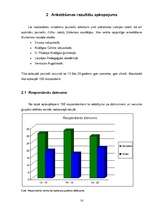 Referāts 'Patriotisms', 14.