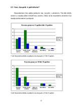 Referāts 'Patriotisms', 17.