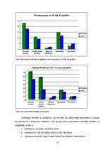 Referāts 'Patriotisms', 18.