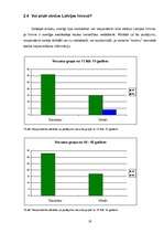 Referāts 'Patriotisms', 19.