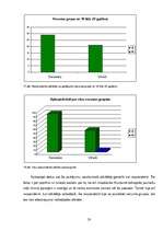 Referāts 'Patriotisms', 20.