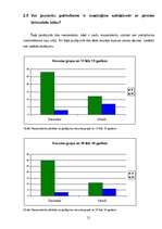 Referāts 'Patriotisms', 21.