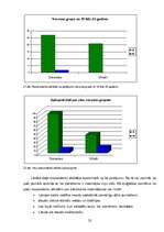 Referāts 'Patriotisms', 22.