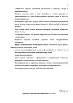 Biznesa plāns 'Производство туалетной бумаги', 5.