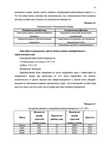 Biznesa plāns 'Производство туалетной бумаги', 10.