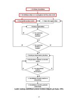 Referāts 'Politisko lēmumu novērtēšanas vairāklīmeņu imitāciju modelēšana', 17.