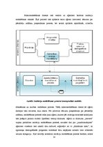 Referāts 'Politisko lēmumu novērtēšanas vairāklīmeņu imitāciju modelēšana', 24.