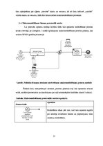 Referāts 'Politisko lēmumu novērtēšanas vairāklīmeņu imitāciju modelēšana', 25.