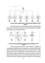 Referāts 'Politisko lēmumu novērtēšanas vairāklīmeņu imitāciju modelēšana', 31.