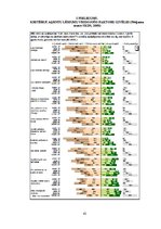 Referāts 'Politisko lēmumu novērtēšanas vairāklīmeņu imitāciju modelēšana', 42.